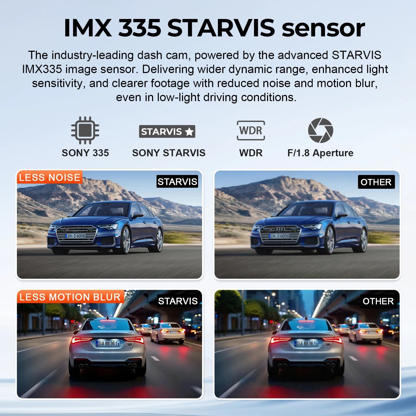 Mangoal 4K WiFi & APP GPS Car DVR Dash Cam For Mercedes Benz GLC Gen2 X254 C254 2021-2026 Model A/B Plug and Play Car Mobile World