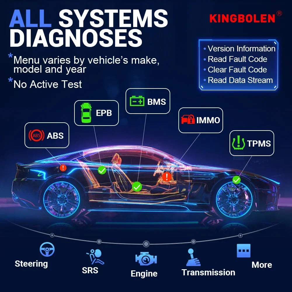Kingbolen S6 2 Scanner Bluetooth All System Code Reader Car Diagnostic Tool PK ThinkTool ThinkScan Max Car Mobile World