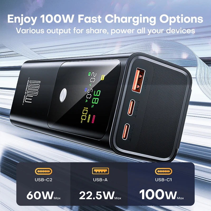 QOOVI PD 100W Power Bank 20000mAh External Battery Capacity Fast Charging Portable Charger Powerbank For Laptop iPhone Samsung Car Mobile World
