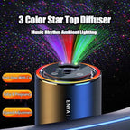 Car Perfume 3 in 1 Color Air Freshener Essential Oil Fragrance Diffuser Smell Distributor USB Aromatherapy Scent Air Refresher CM World