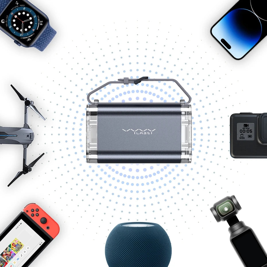 Vyvylabs 40000mAh 100W Power Bank USB C PD Fast Charging Portable Battery with Emergency Flashlight for Camping Travel Emergency