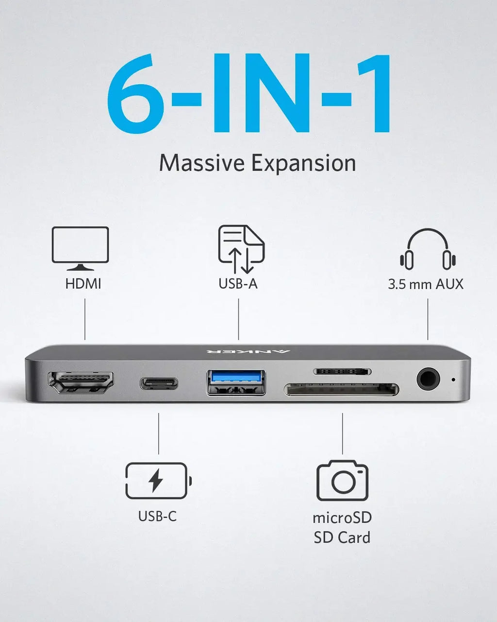 Anker USB C Hub for iPad Pro, PowerExpand Direct 6-in-1 Adapter, with 60W Power Delivery, 4K HDMI, Audio, USB 3.0, SD and microS
