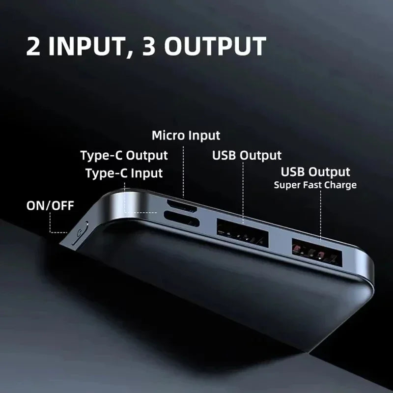 OnePlus 120w 50000mAh Power Bank 12w Portable Fast Charger External Battery Powerbank High Capacity Powerbank For Iphone Samsung