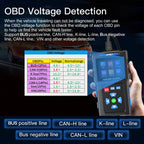 JFIND JF700 OBD2 Scanner Car Motorcycle Fault Code Reader Voltage Battery Test OBDII Diagnostic Tool For Honda Yamaha