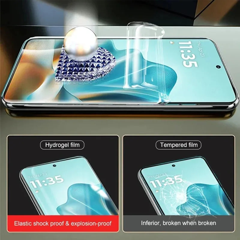 5Pcs Hydrogel Film For Realme 15 14 13 12 Pro Plus GT 8 7 6 Pro Full Cover Screen Protector For Realme C85 C73 C71 Car Mobile World