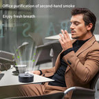 Car air purifier dual core portable, removes formaldehyde, second-hand smoke, and eliminates odor molecules CM World