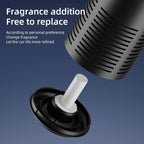 Portable Car Air Purifier Negative Ion & HEPA Filter Low Noise DeodorizerDust Smoke Removal Compact Design for Car Home Use Car Mobile World