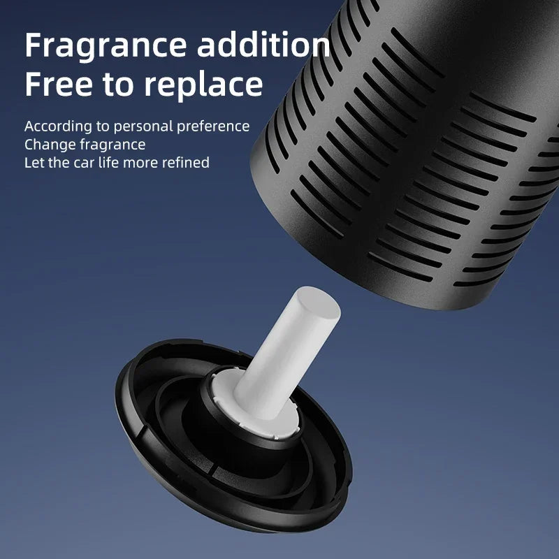 Portable Car Air Purifier Negative Ion & HEPA Filter Low Noise DeodorizerDust Smoke Removal Compact Design for Car Home Use Car Mobile World