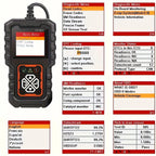 Car OBD2 Scanner Diagnostic Tool Code Reader, Car Voltage Tester Engine Fault Code Scanner, Charging Tester Diagnostic cy3001B Car Mobile World