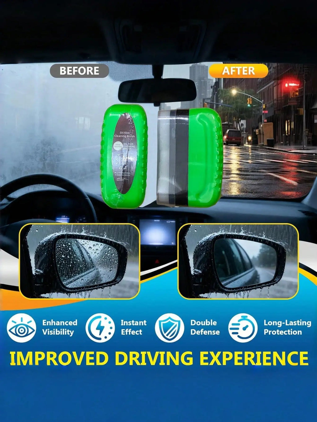 2Pcs/Set Car Windshield Anti-Fog Kit - ABS Resin Scraper + Applicator Sponge + Microfiber Cloth, Easy to Use CM World