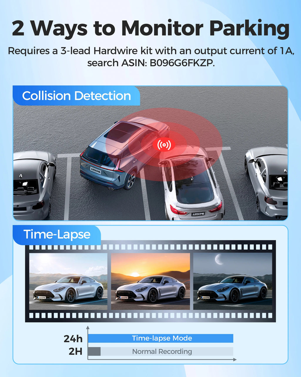 AZDOME 1080P Dash Cam M200 150° Wide Angle Built-in GPS WiFi Car Camera G-Sensor App Control 24H Parking Surveillance Car DVR Car Mobile World