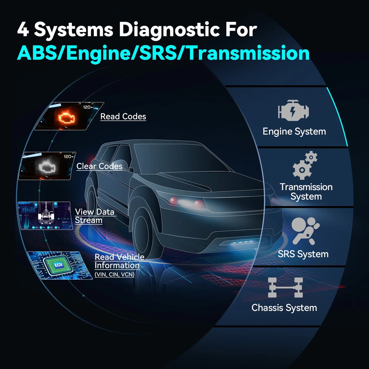 LAUNCH X431 CRP123X Scanner Automotive Scan Tools OBDII Four System Diagnosis Auto Professional OBD2 Scanner for DIYers