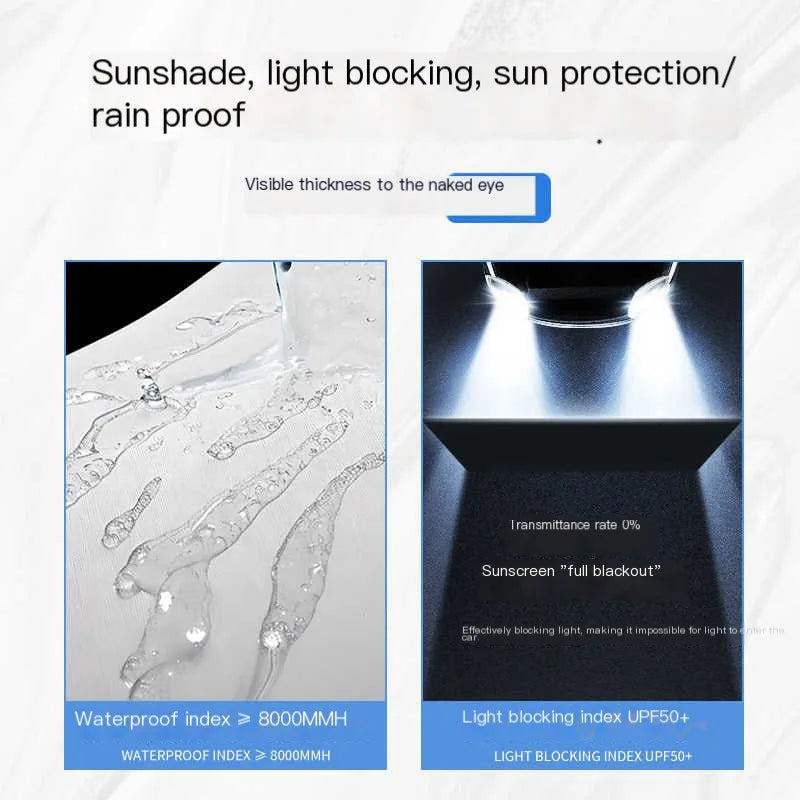 For Toyota Coralla Cross Fit Car Cover - Waterproof, Dustproof, Sunshade (UV), Snowproof Full Cover with All-Day Protection Car Mobile World