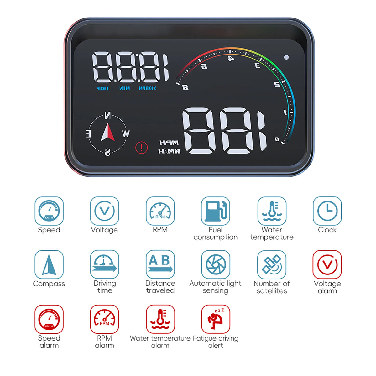 M24 GPS+OBD Car Head Up Display on Board Computer Compass Speed Voltmeter RPM Fuel Level Water Temp Car Accessories With Alarm