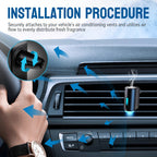 Car Diffuser Purifier Essential Fragrance Aroma AI Air Aromatherapy Humidifier Freshener Perfume Oil Mounted Ionizer Generator CM World