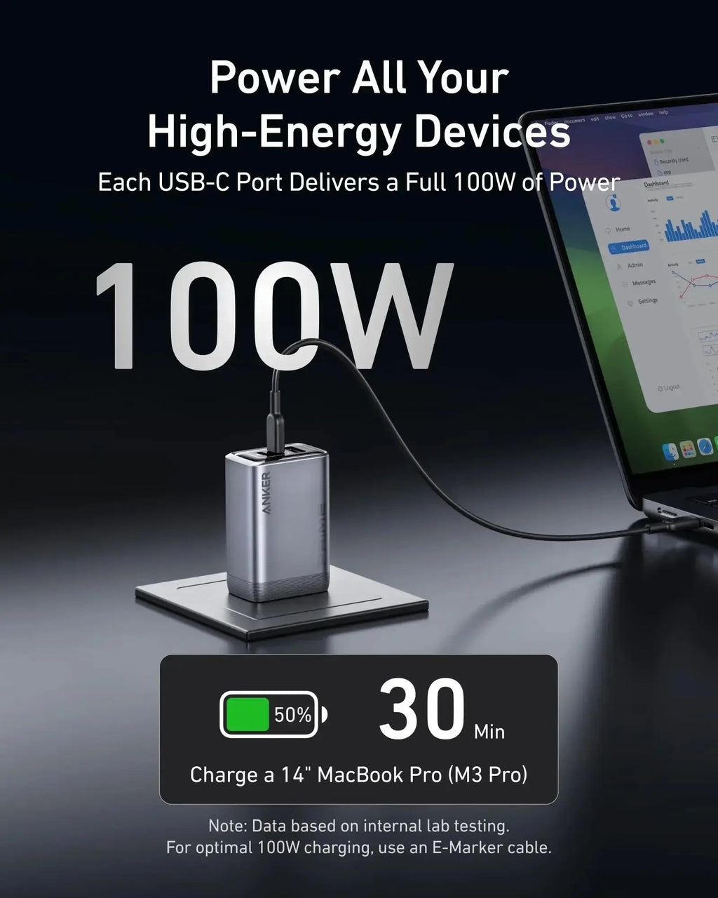 Anker Prime Charger, 100W USB C Charger, 3-Port GaN USB Charger Block, Foldable and Compact for MacBook, iPad, iPhone Series Car Mobile World