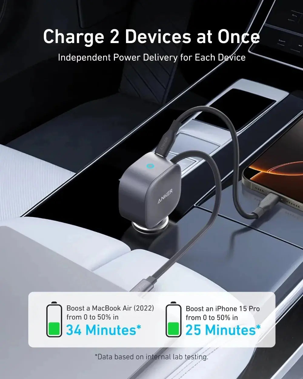Anker A2738 Nano 75W USB-C Car Charger Built-in Retractable Type-C Cable Fast Car Adapter for iPhone Samsung MacBook Car Mobile World