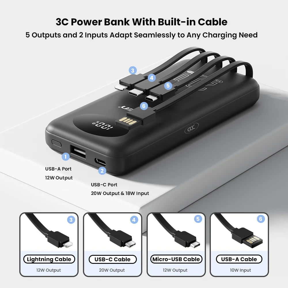 PISEN 3C Certified Power Bank 10000mAh & 20000mAh 20W Fast Charging Powerbank With 4 Built-in Cables For iPhone Samsung Xiaomi Car Mobile World