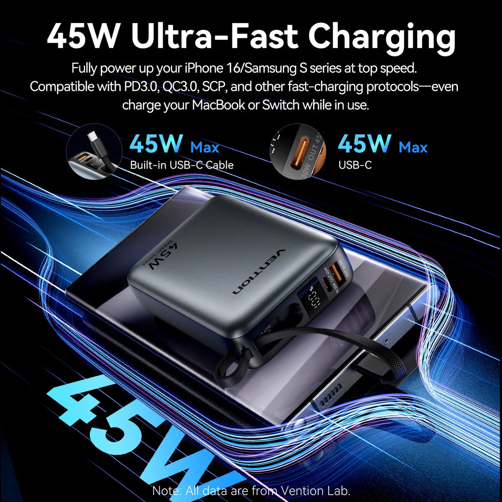 Vention CCC Certification Powerbank 45W 20000mAh Power Bank Type C PD Fast Charging Portable Charger Battery for Phone PC