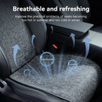 YZ For Tesla Model YL Linen Ice Silk Seat Cushion Backrest Pad Summer Cool Breathable Car Seat Protector Cover 2026 Accessories Car Mobile World