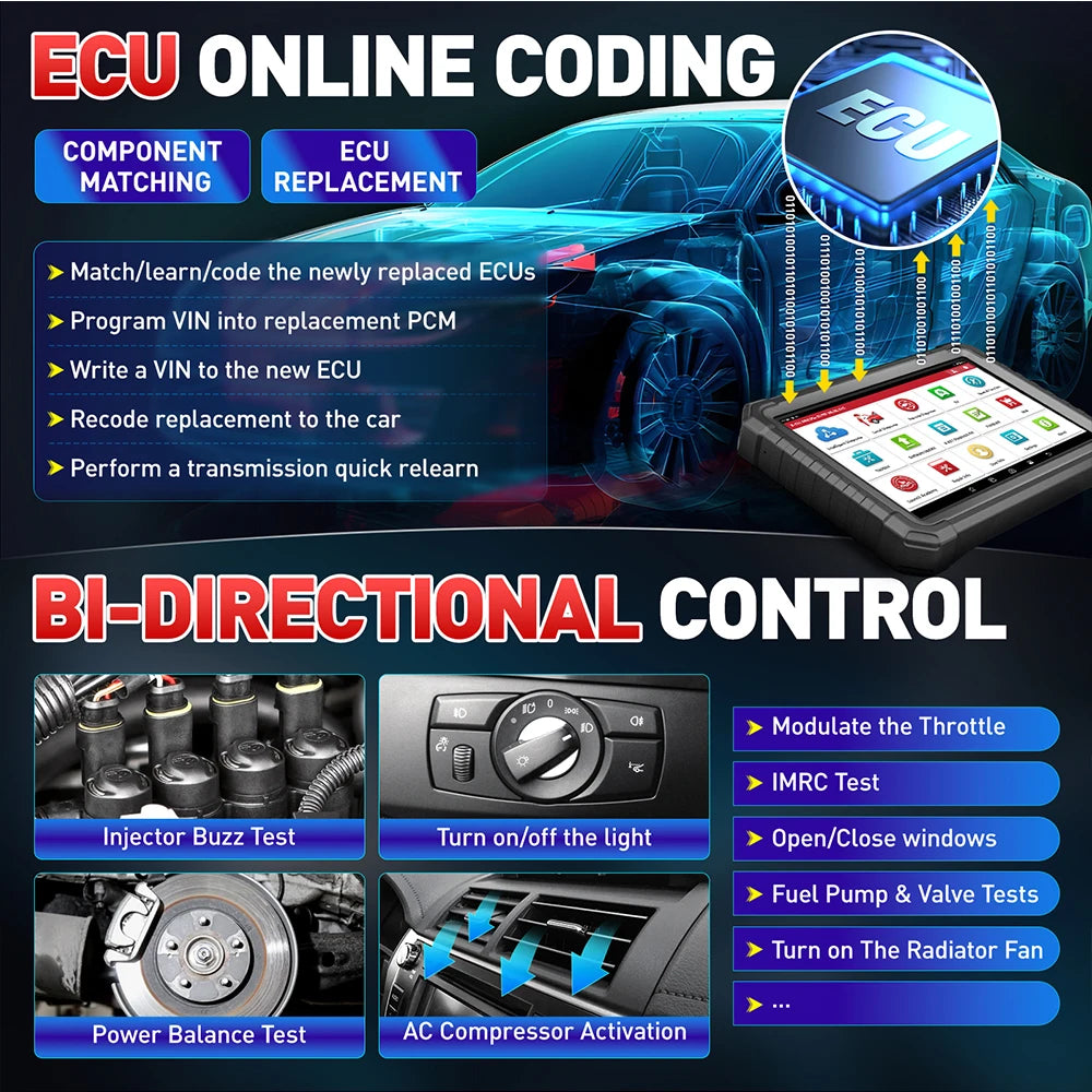 LAUNCH X431 PRO3S+ ELITE Car Diagnostic Tools J2534 Program Topology Map ECU Coding Auto OBD OBD2 Scanner CANFD/DoIP/FCA