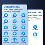 MUCAR BT200 / BT200 Pro OBD2 Scanner Auto Full System Diagnostic Lifetime Free Oil SAS Reset Free 1 Year Car Diagnosis Tools CM World