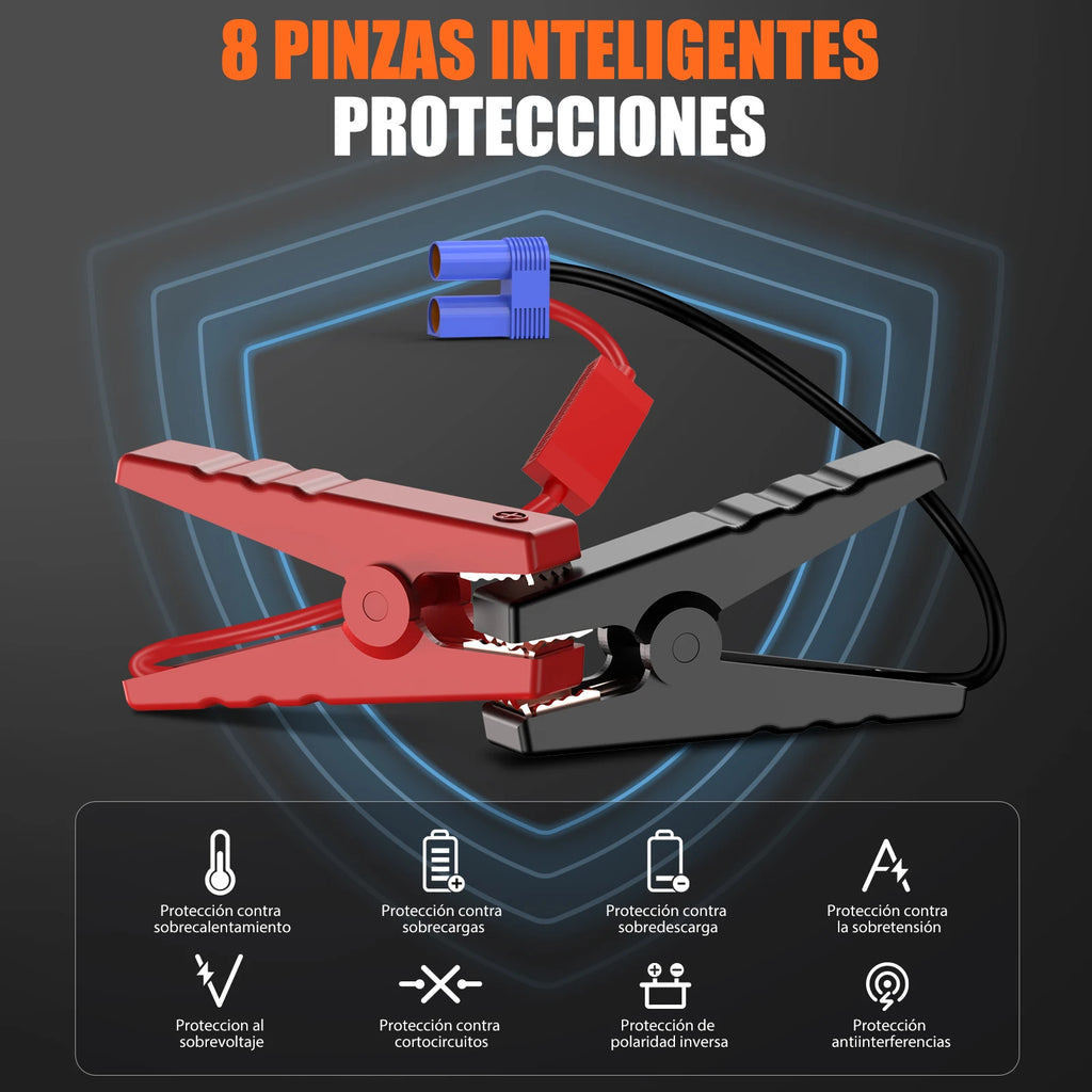 3000A Peak Car Jump Starter, 20000mAh Portable Power Supply, Car Battery Jump Starter, Portable Car Battery Jump Starter, Equipped with Smart Safety Jumper Cable, Includes LED Lighting and Safety Protection Functions