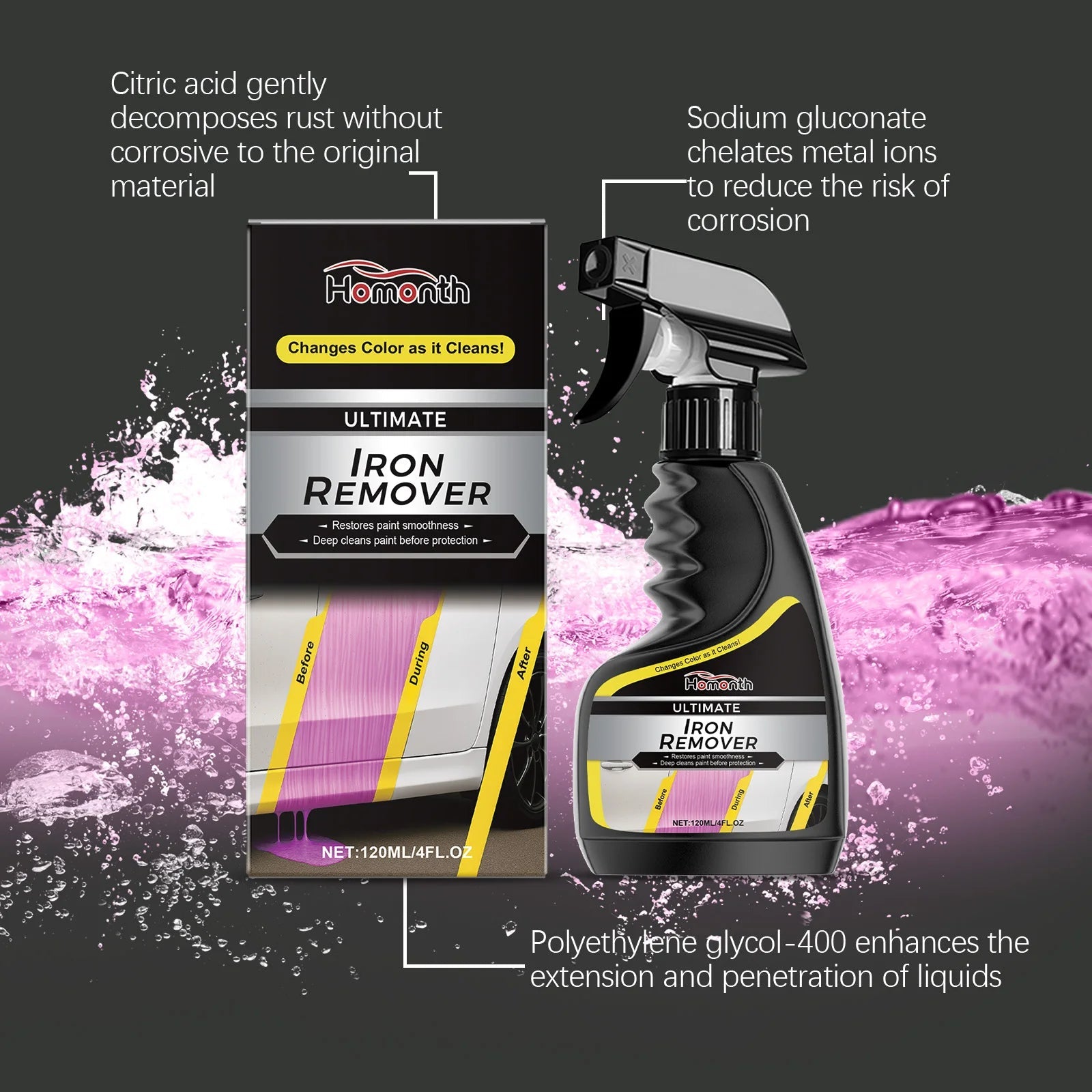 2PCS Car Wheel Cleaner Rust Remover Auto Degreaser Polisher for Alloy Rims Metal Parts Anti-Rust Protection Fast Acting Spray CM World