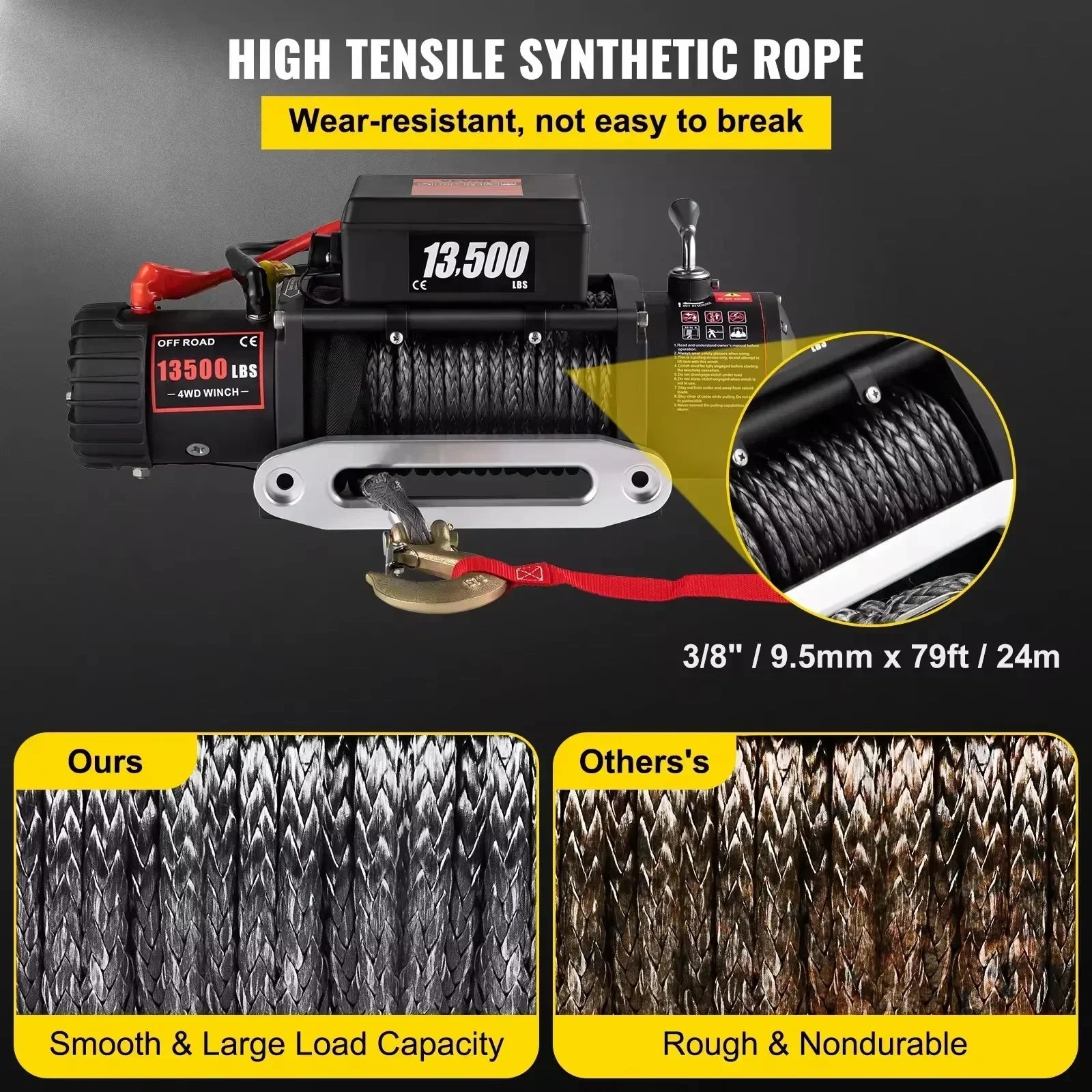 VEVOR 13500 LBS 12V Electric Winch Synthetic Tow Rope Winch 24M/92FT Lifting Hoist for 4X4 Car Trailer ATV Truck Off Road Boat CM World