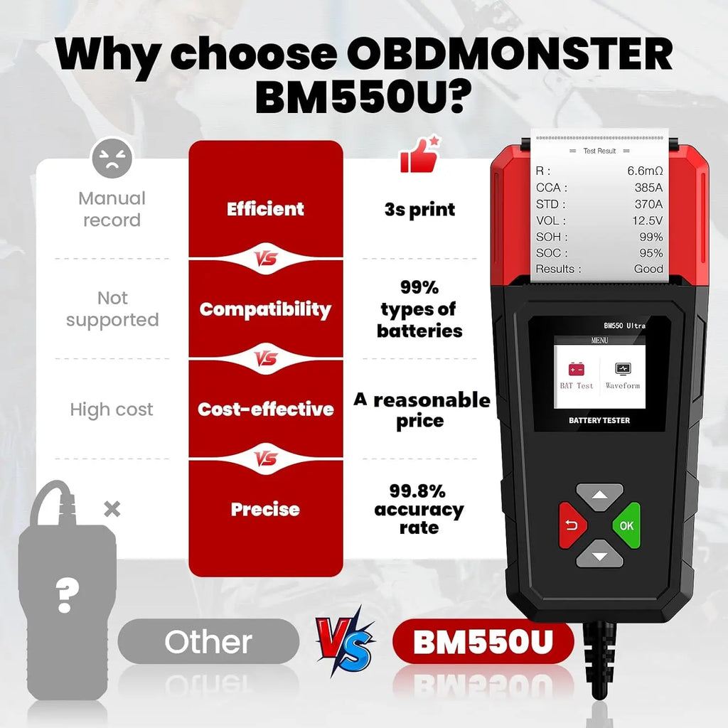 Car Battery Tester BM550U 6V/12V/24V 100-2000CCA 1.8" HD Screen Automotive Digital Battery Voltage Tester with Built-in Printer