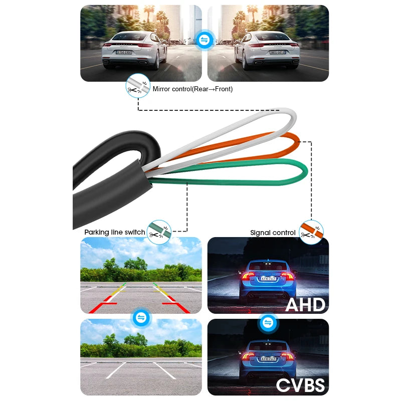 AHD 1080P Car Rear View Camera Night Vision Reversing Auto Parking IP68 Waterproof CCD Auto Backup Monitor 170 Degree HD Image CM World