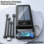 Lenovo Solar Power Bank 50000mAh Large Capacity Mobile Power Fast Charging Battery Dual Usb 4 Cables LED Digital Display Car Mobile World