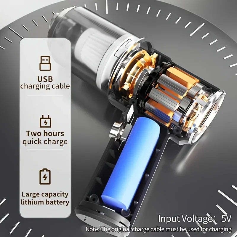 690000Pa Wireless Car Vacuum 2 Hours Quick Charge Wet Dry Dual-use Cleaner Cordless Handheld High-power Vacuum Cleaner 2026 Car Mobile World