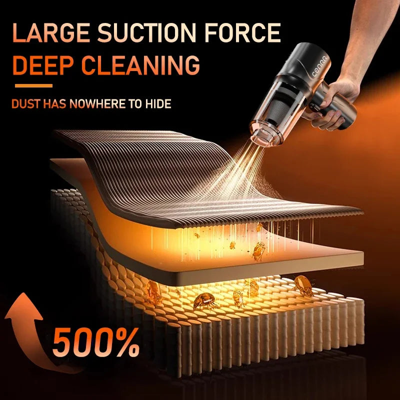 CENRR NEW 895000PA Car Vacuum Cleaner Cordless Powerful Wireless Car Cleaner Cleaning Machine HandHeld Portable Vacuum Cleaner CM World