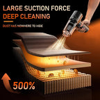 CENRR NEW 895000PA Car Vacuum Cleaner Cordless Powerful Wireless Car Cleaner Cleaning Machine HandHeld Portable Vacuum Cleaner CM World