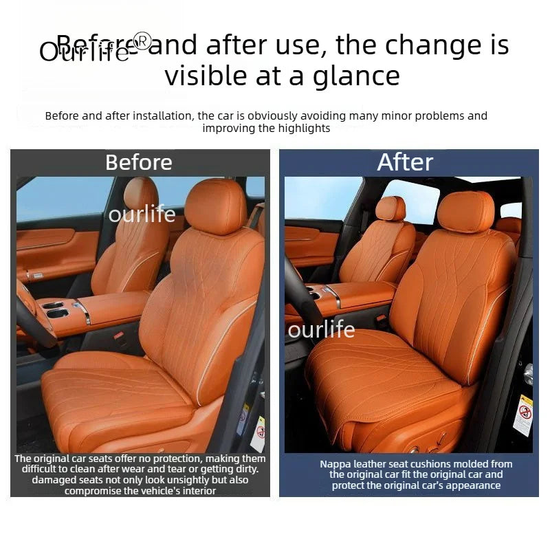 For Changan Nevo Q07 2026 2027 Complete Set of Breathable All-Season Protective Seat Covers Car Interior Accessories