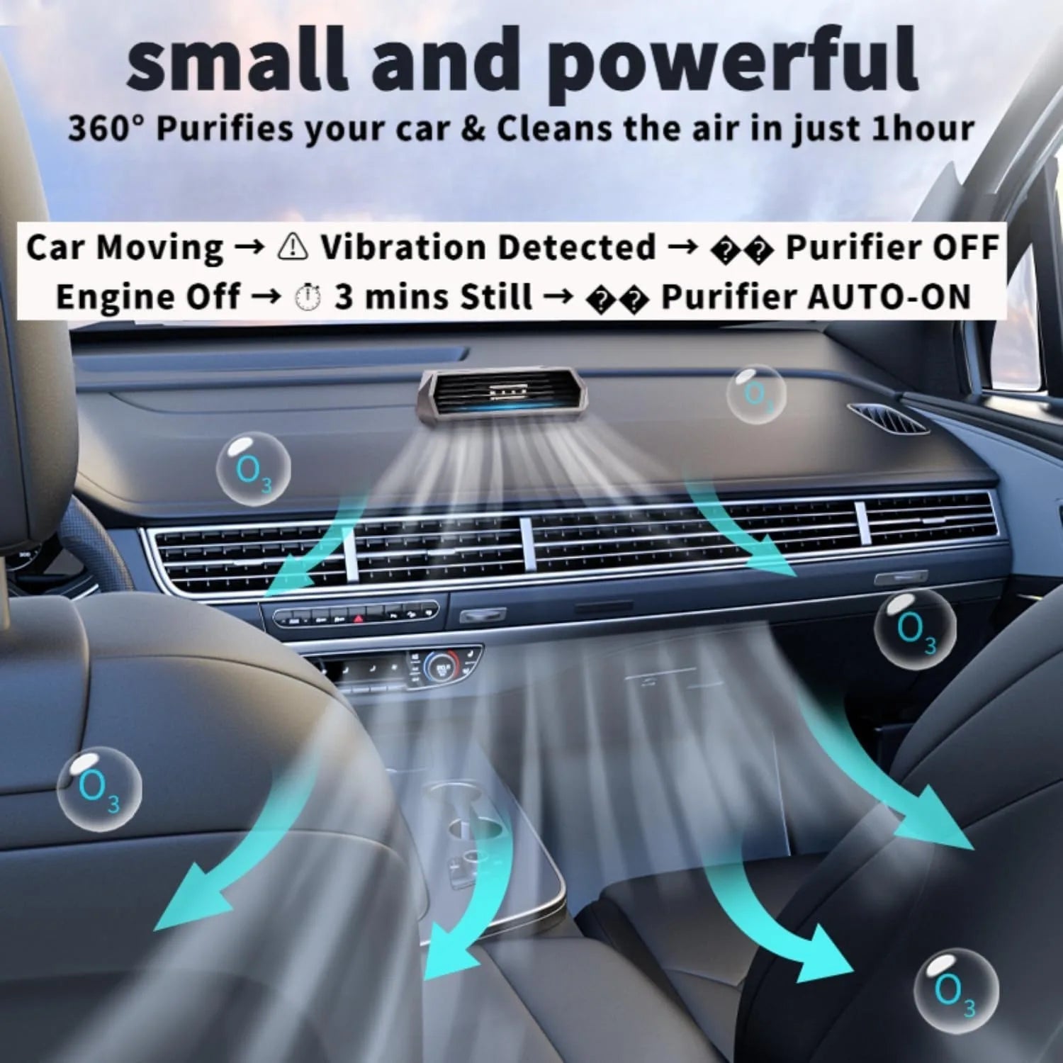 Solar-Powered Car Air Purifier with USB Charging & Ozone Odor Elimination - Portable HEPA Filter-Free Ionizer for Pet Odors, VOC CM World
