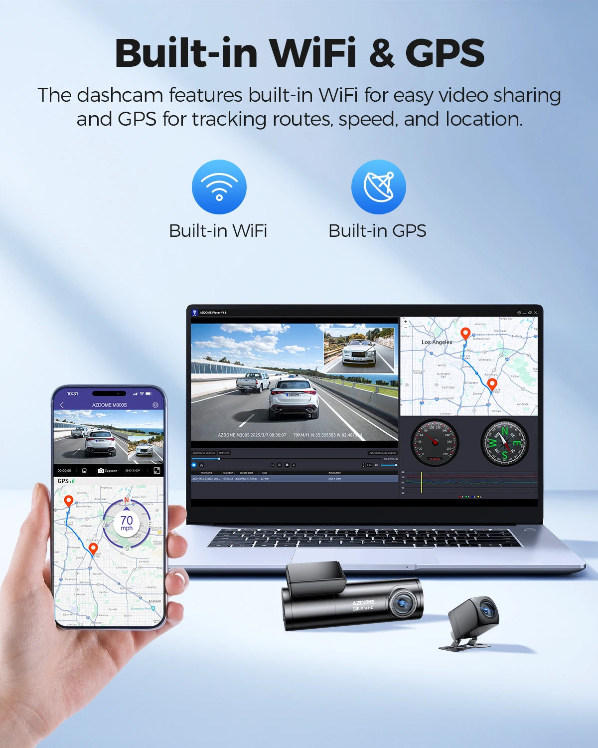 AZDOME M300S Dash Cam 4K+1080P Car Rear Camera Dash Cam 800MP Lens Built-in GPS WIFI Car DVR Voice Control Night Vision 후방카메 Car Mobile World