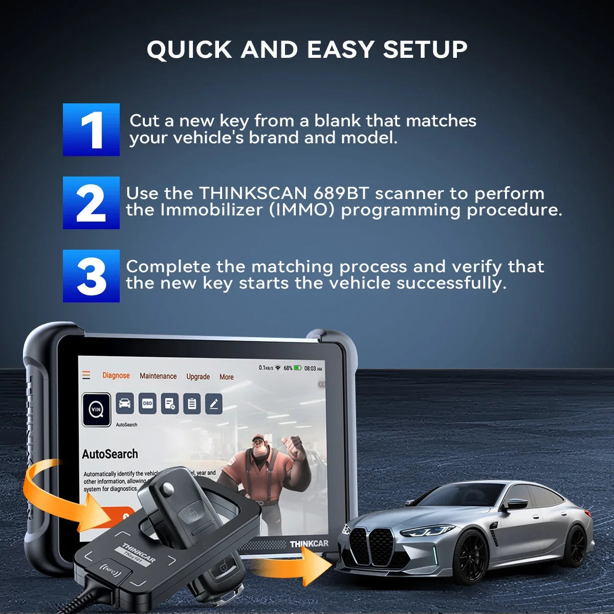 THINKCAR THINKSCAN 689BT Car Diagnostic Tool CANFD DOIP Bi-directional ECU Coding Life Free 34 Resets Full Systems Obd2 Scanner Car Mobile World