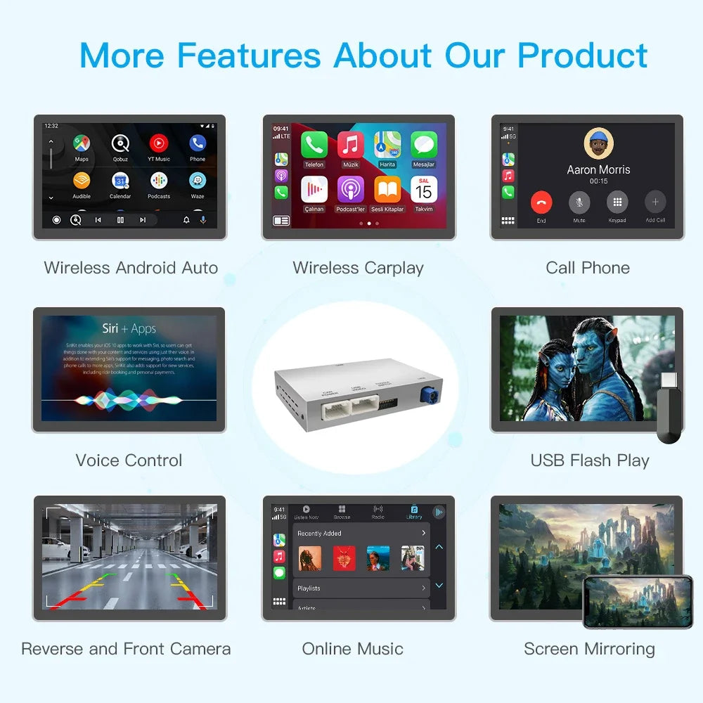 Wireless CarPlay Android Auto Module For Audi A3 8v Q2 8P 2013-2018 Bluetooth USB Reverse Camera Functions CM World
