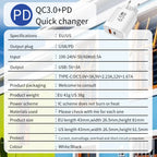PD 65W GaN Charger USB C Fast Chargering Adapter For Samsung S22 S21 iPhone 14 13 Xiaomi Huawei LG Quick Charge 3.0 USB Charger Car Mobile World