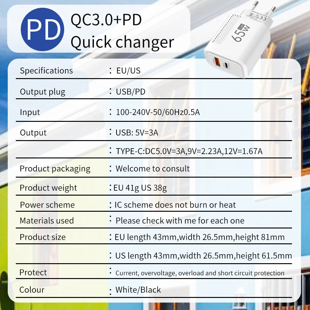 PD 65W GaN Charger USB C Fast Chargering Adapter For Samsung S22 S21 iPhone 14 13 Xiaomi Huawei LG Quick Charge 3.0 USB Charger Car Mobile World