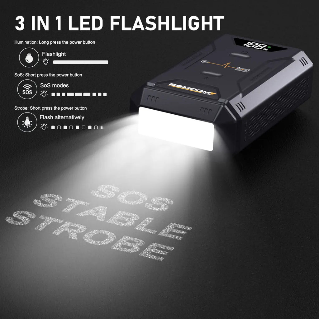 Portable Car Battery Jumper, 1500A Peak Car Jumper, 12V Portable Power Supply, Car Battery Jumper, Equipped with Smart Safety Jumper Cables, Includes 3-Mode LED Light