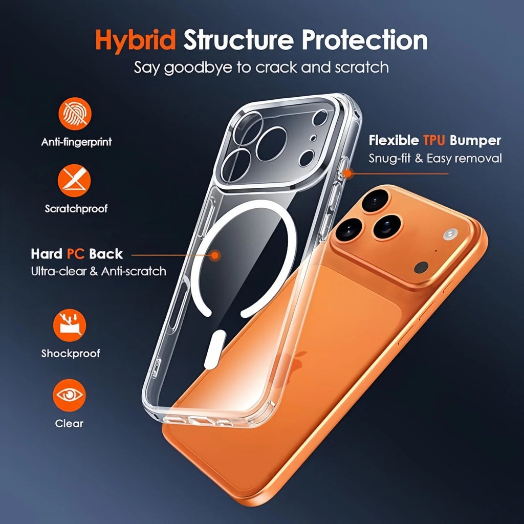 With  Magnetic Transparent TPU Shockproof Protection Phone Case for iphone 17 Pro Max/17 Pro/17E/17 Air/17