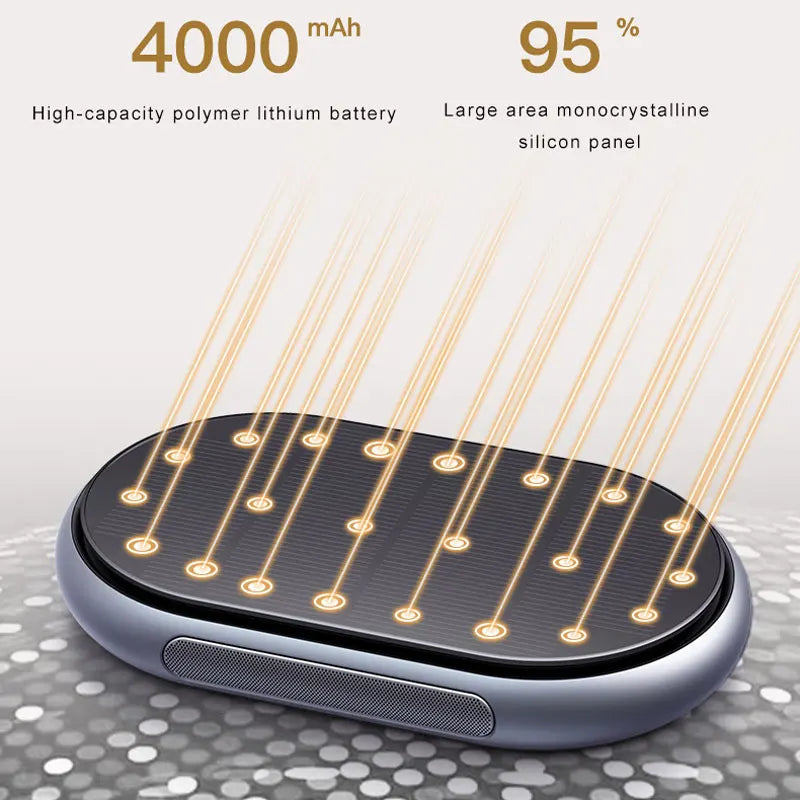 Solar Car Air Purifier 4000mah Smoke Remover HEPA filter electric Purifier Interior Air Cleaner Deodorant for Cars CM World