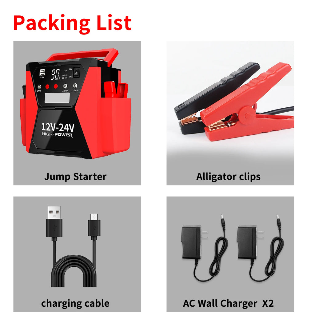 56000mAh Heavy Duty 12V/24V Car Jump Starter with 4000A Peak Current Booster  Power Bank Jumpstarter for Truck Battery