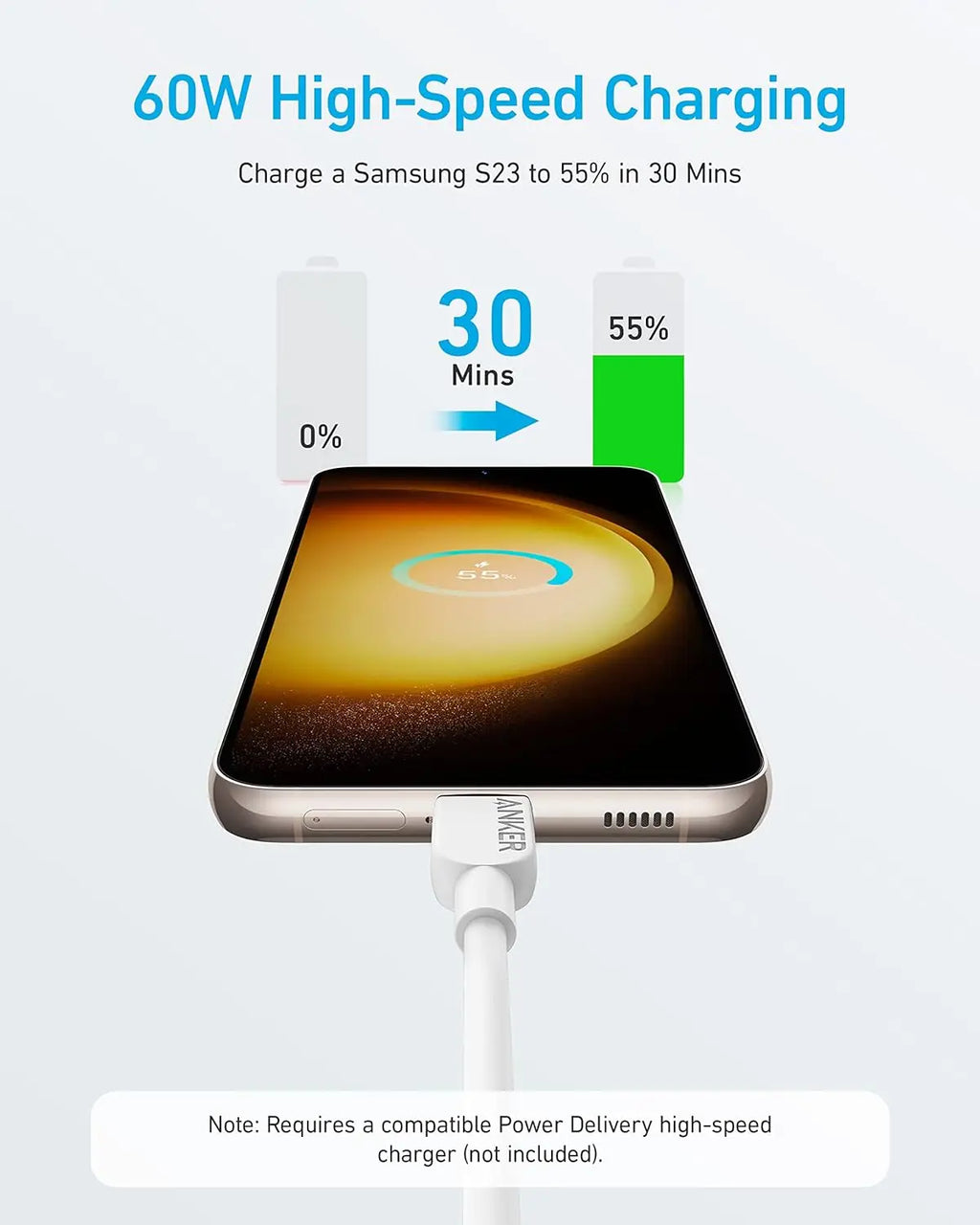 Anker USB C Cable 310 USB C to USB C Cable 60W 3A Type Charger Cable Fast Charge for iPhone