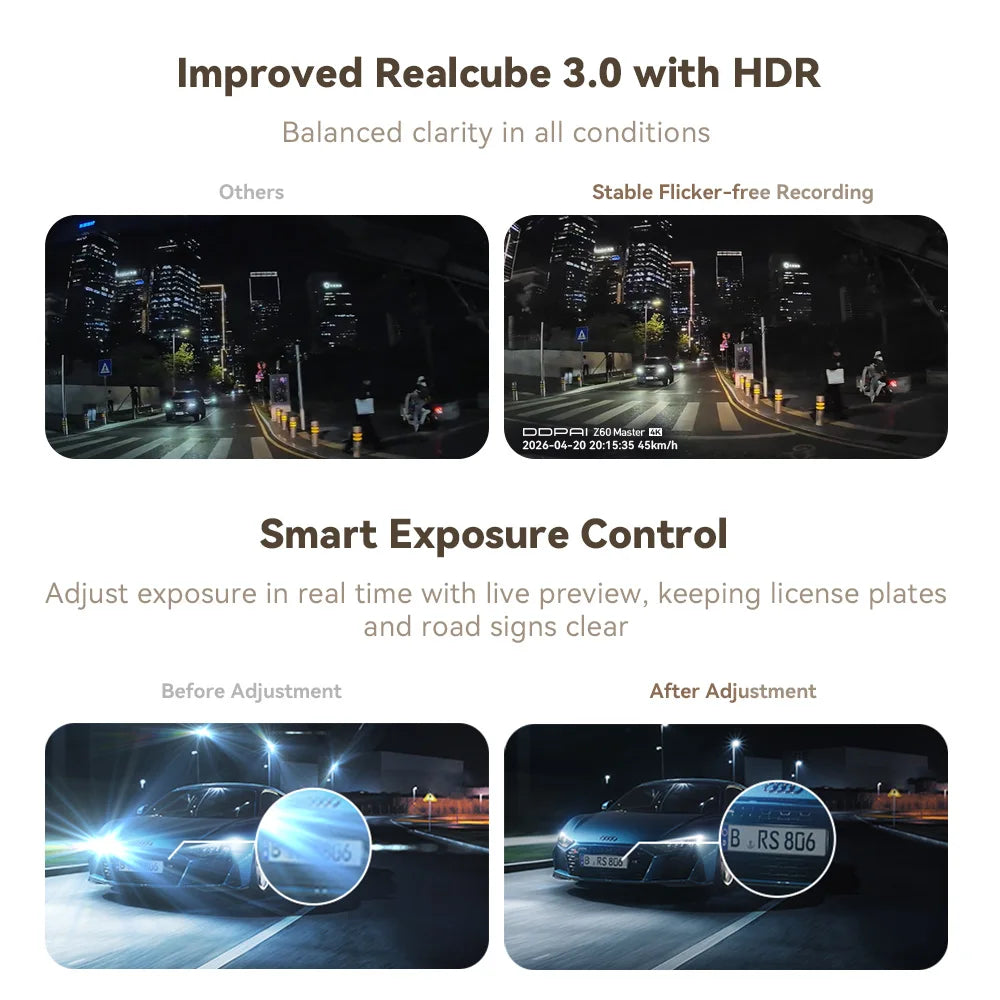 【New】DDPAI Z60Master Dual Dash Cam 4K+2K 2/3 Channel Front and Rear HDR Night Vision WiFi6 GPS ADAS Dash Camera DVR Car Dashcam Car Mobile World