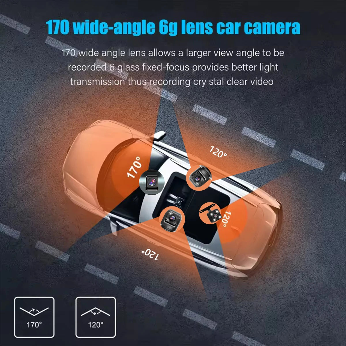 4-Channel Car Dash Cam1080P Front And 720P Other Channels, Night Vision, Loop Recording, G-Sensor, Parking Monitor