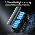 Vention 20000mAh 165w Power Bank PD Fast Charge Portable Powerbank for Laptop MacBook iPhone Xiaomi USB External Battery Charger Car Mobile World